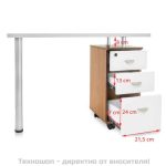 Бюро - бяло 2021