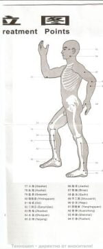 Електроимпулсни самозалепващи електроди - различни видове - Image 14