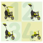 Детска триколка smarTrike 4-в-1 Glow, зелена - 7