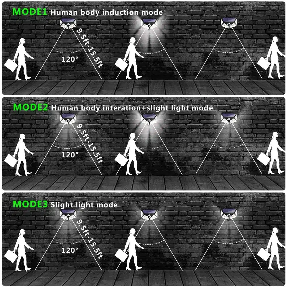 torba0225-5 5 броя 270 ° Водоустойчива Градинска Соларна лампа със сензор за движение - 5