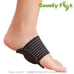 Ортопедични подложки за ходила Comfy Feet