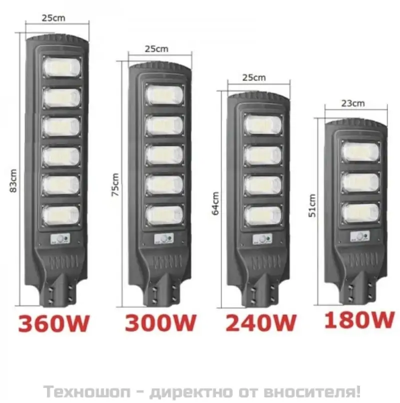 Соларна LED лампа с датчик за движение 300W