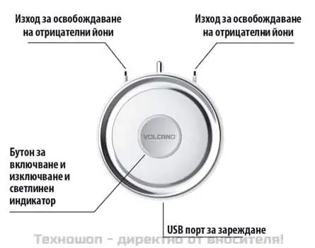 Персонален пречиствател – йонизатор на въздуха VOLCANO